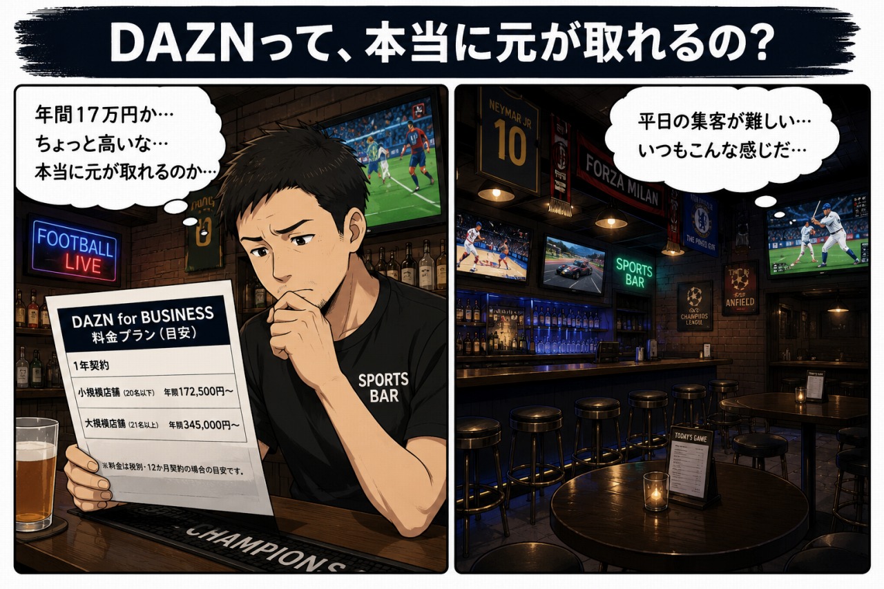 DAZN for　BUSINESS